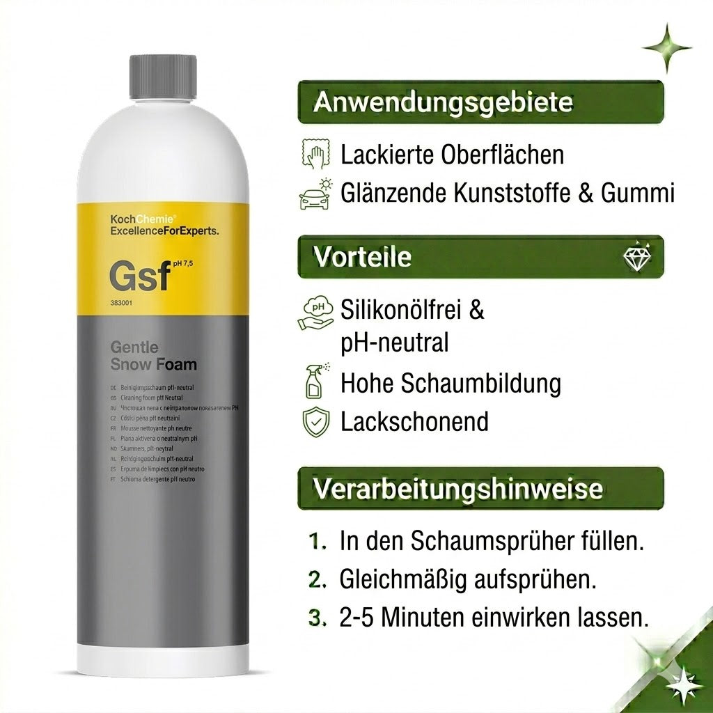 Profi-Detail-Kit